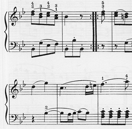 Mozart - Six Viennese Sonatinas | ΚΑΠΠΑΚΟΣ